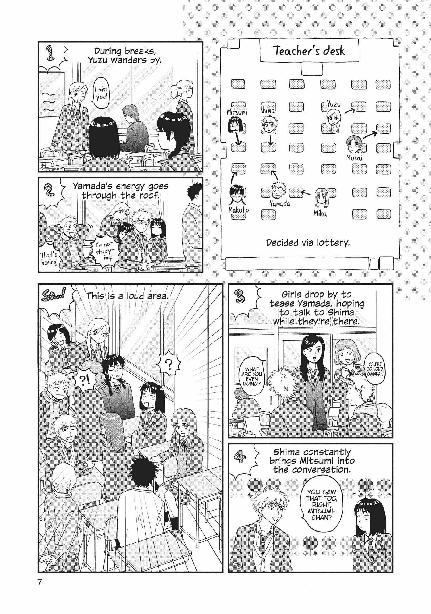 Read Skip to Loafer EN Manga Online
