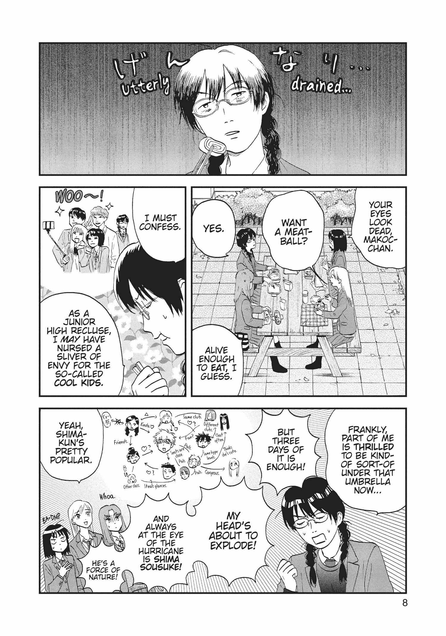 Read Skip to Loafer EN Manga Online