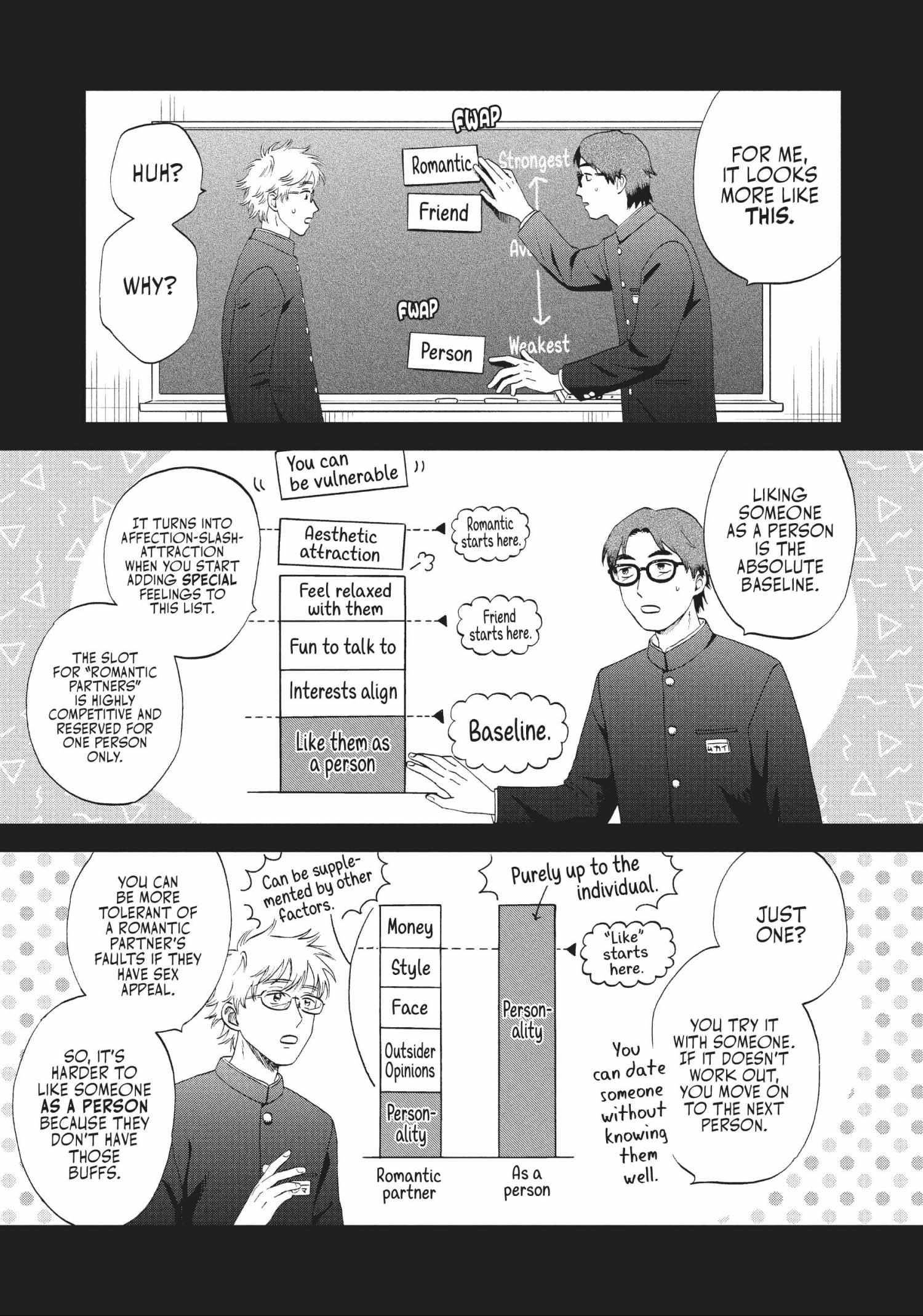 Read Skip to Loafer EN Manga Online
