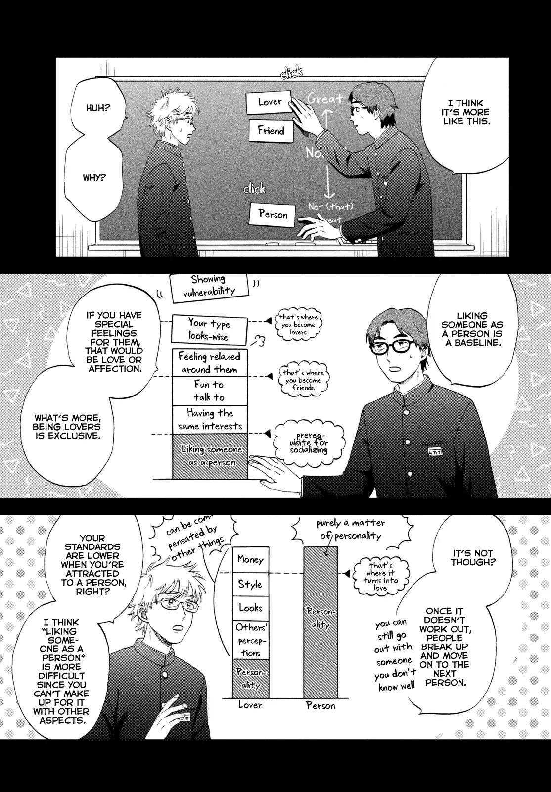 Read Skip to Loafer EN Manga Online