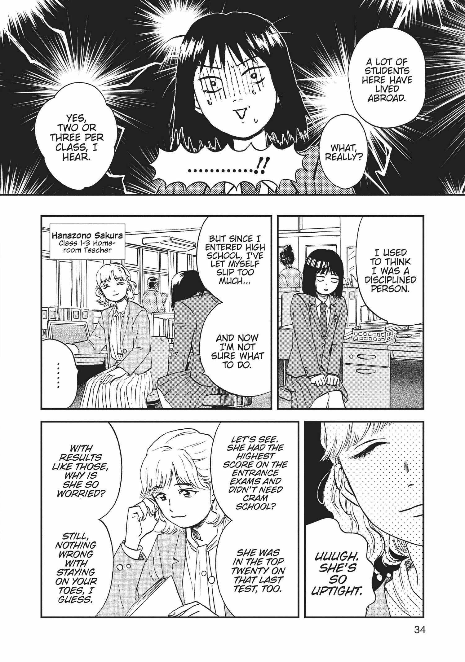 Read Skip to Loafer EN Manga Online