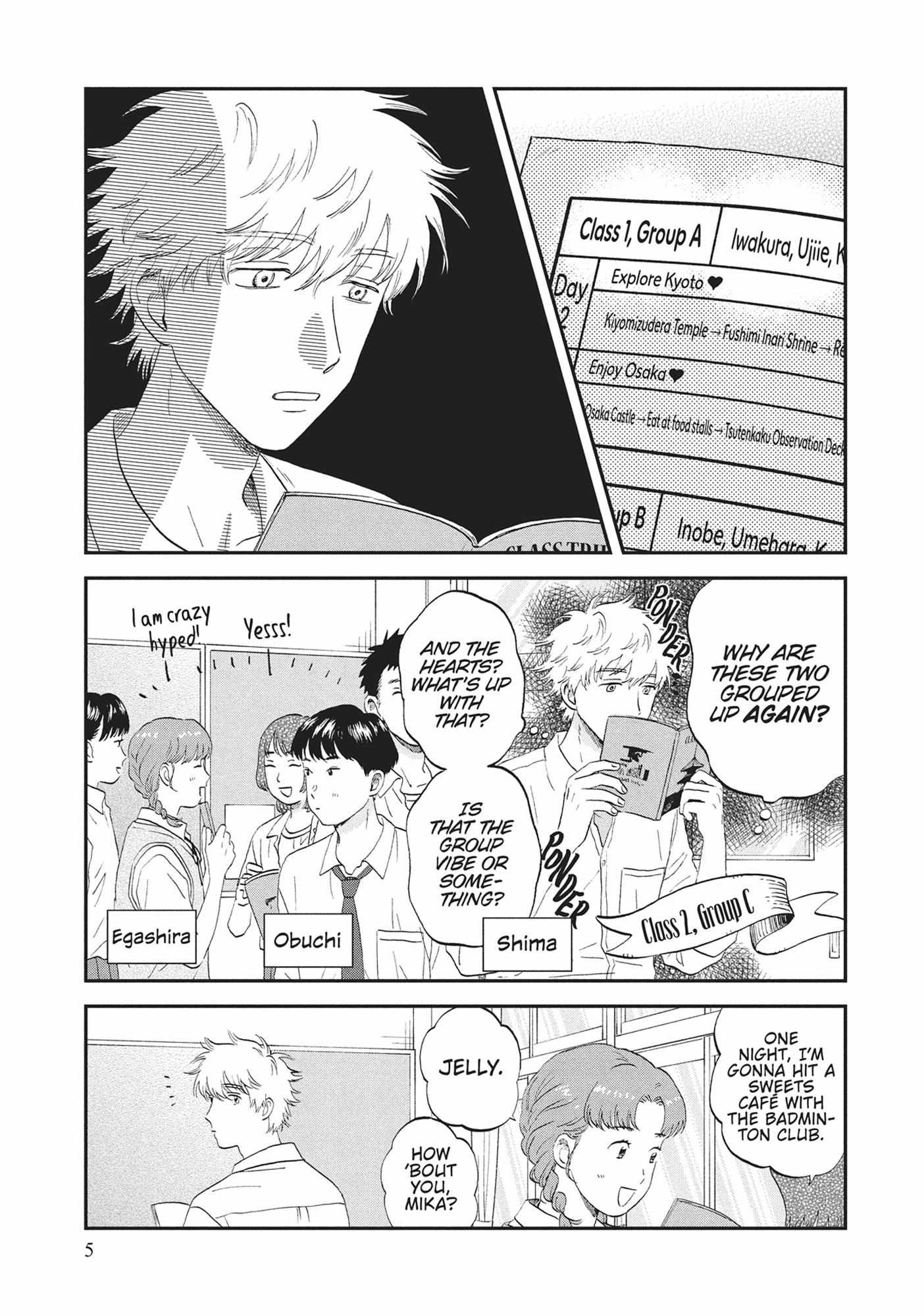 Read Skip to Loafer EN Manga Online