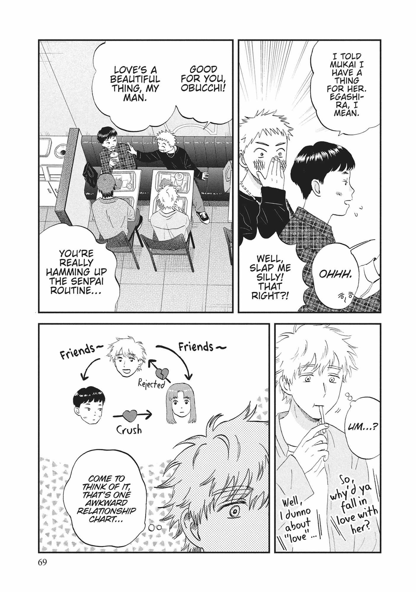 Read Skip to Loafer EN Manga Online