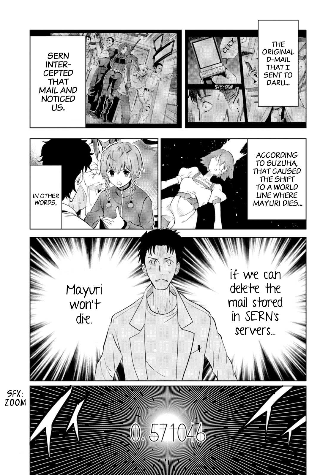 Read Steins Gate 0 EN Manga Online
