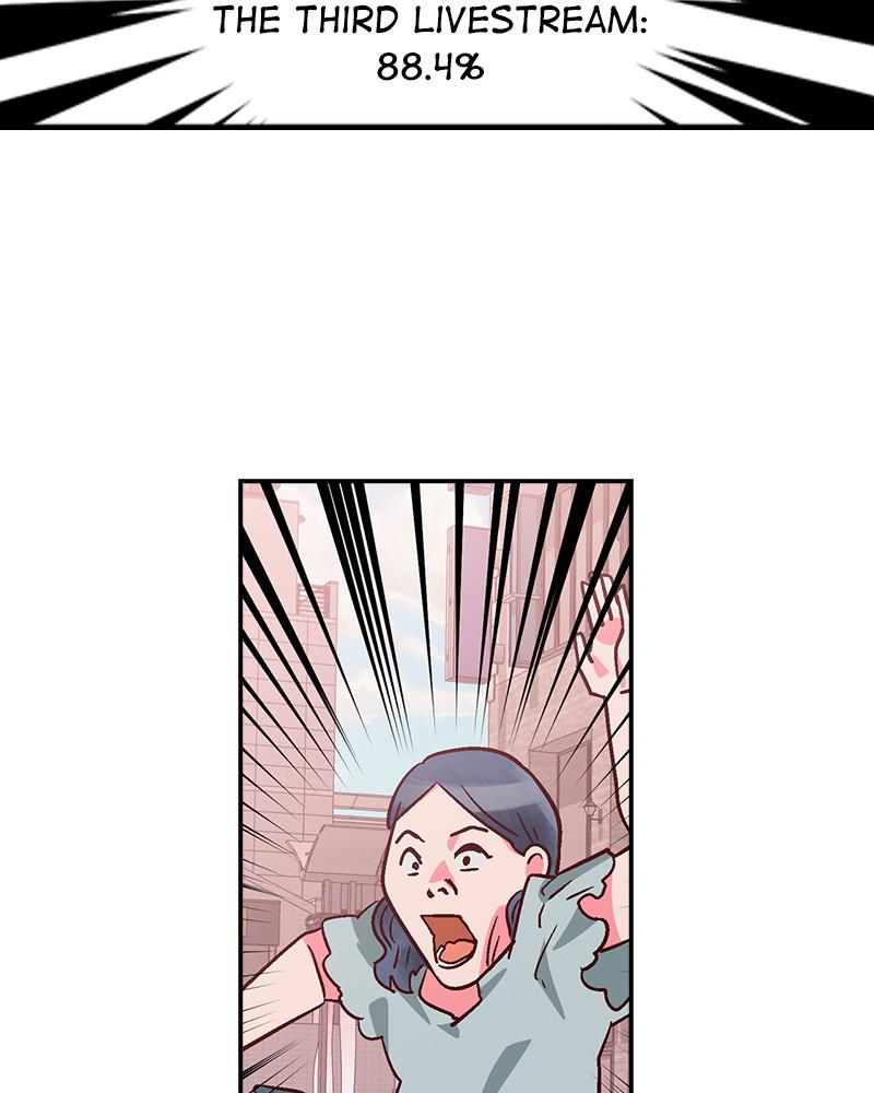 Read The Makeup Remover EN Manga Online