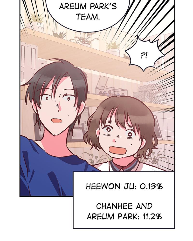 Read The Makeup Remover EN Manga Online