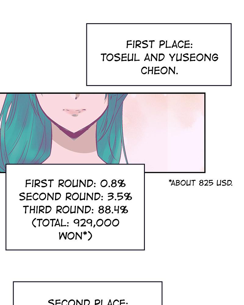 Read The Makeup Remover EN Manga Online