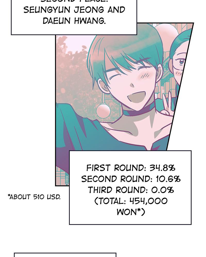 Read The Makeup Remover EN Manga Online