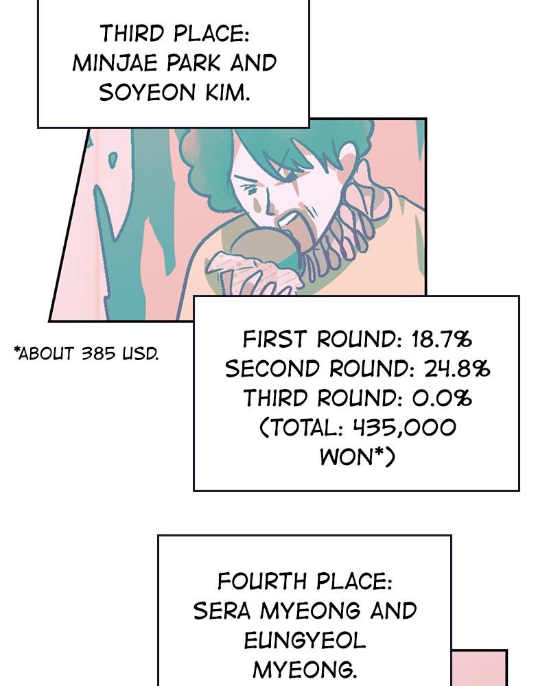 Read The Makeup Remover EN Manga Online