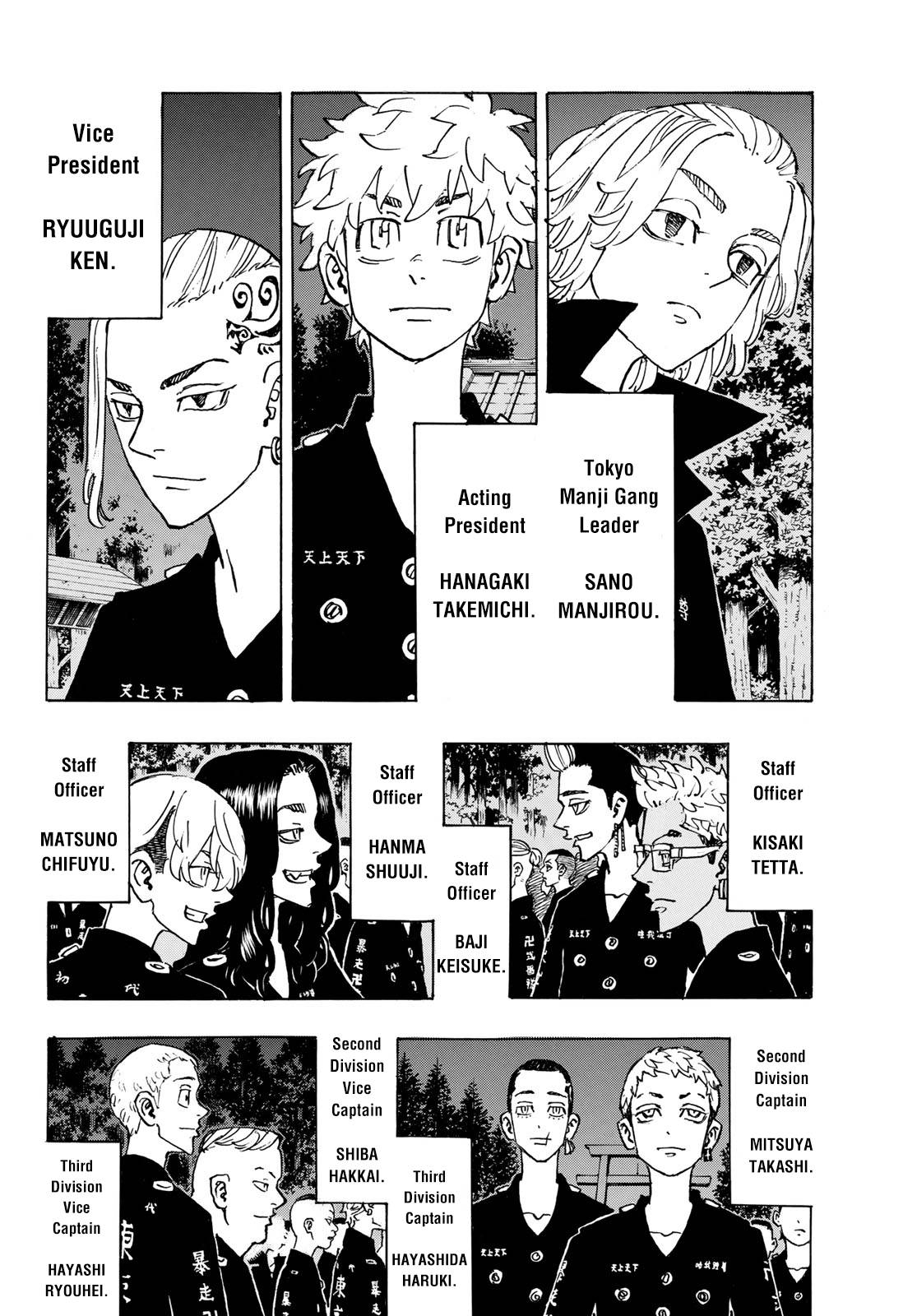 Read Tokyo Revengers EN Manga Online