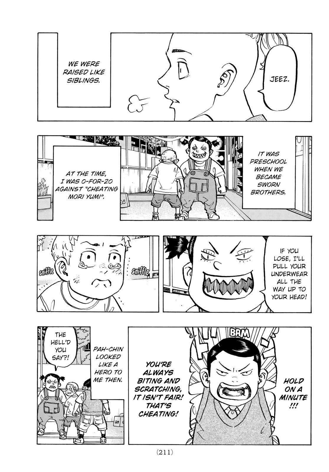 Read Tokyo Revengers EN Manga Online