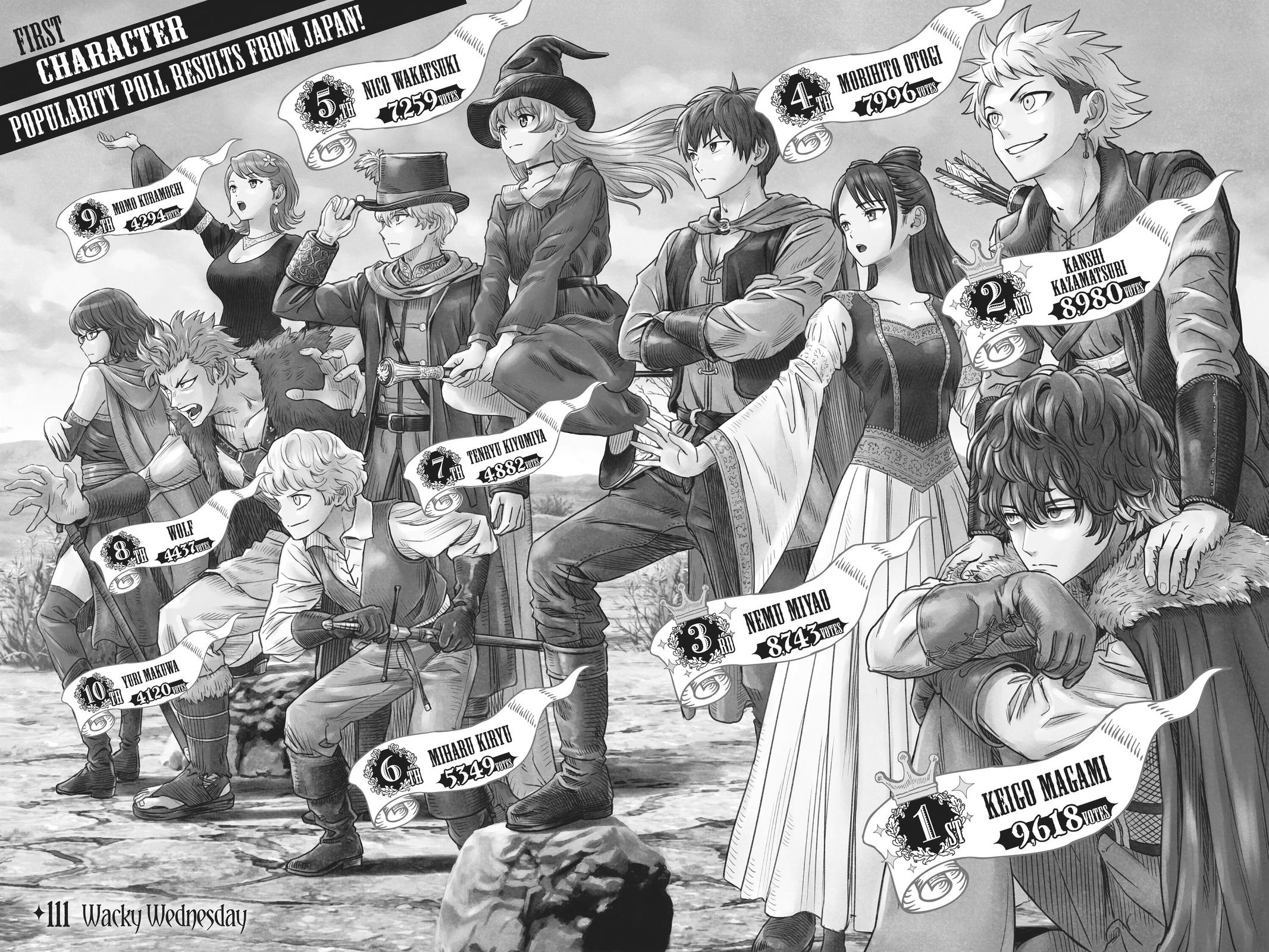Read WITCH WATCH EN Manga Online