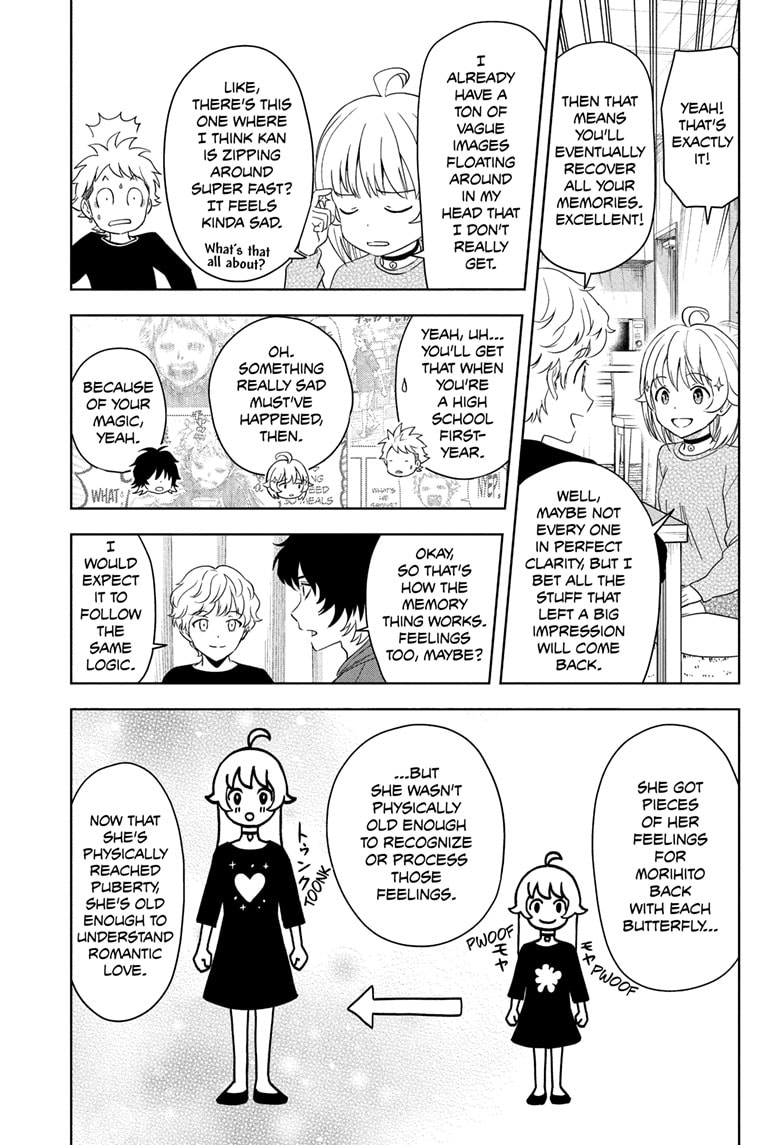 Read WITCH WATCH EN Manga Online