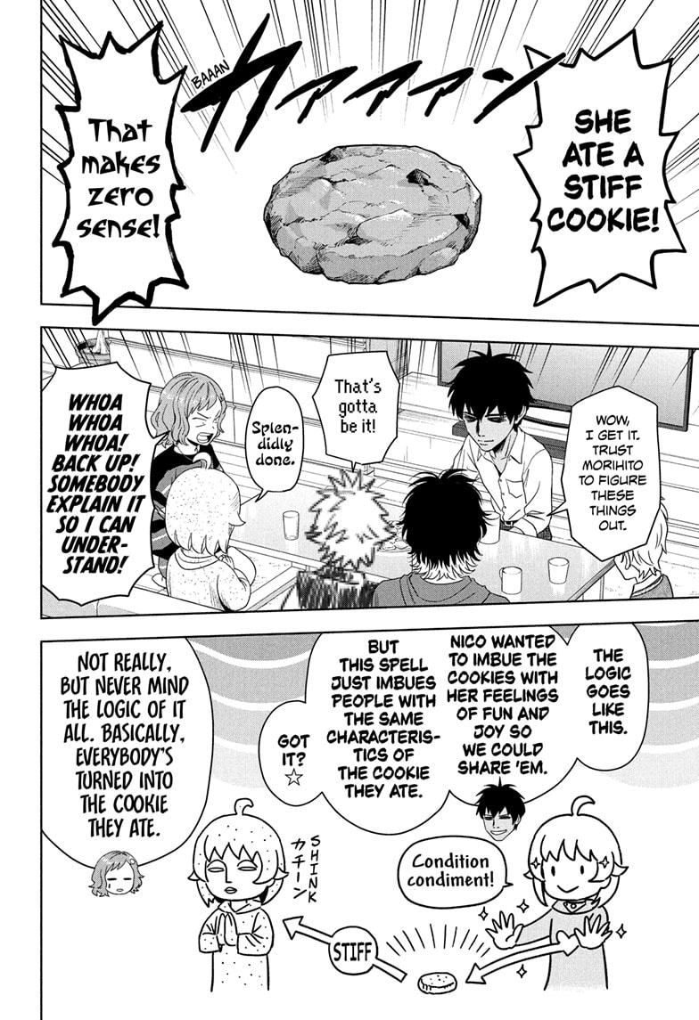 Read WITCH WATCH EN Manga Online