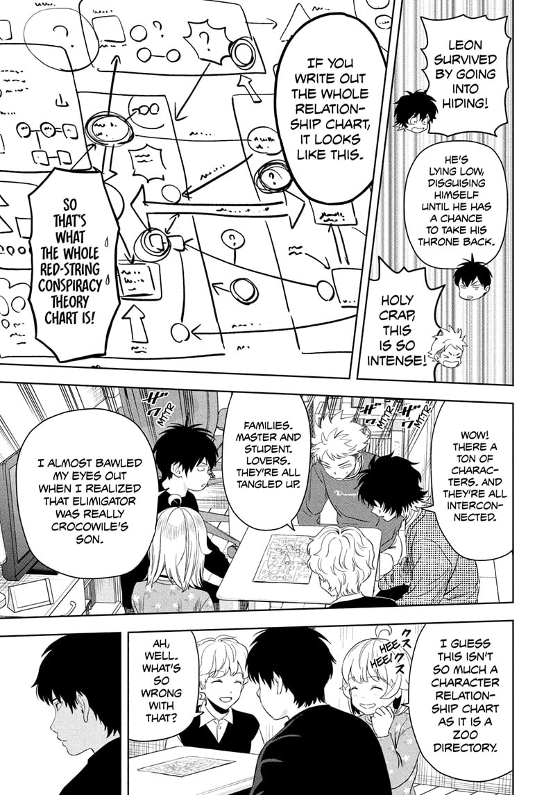 Read WITCH WATCH EN Manga Online