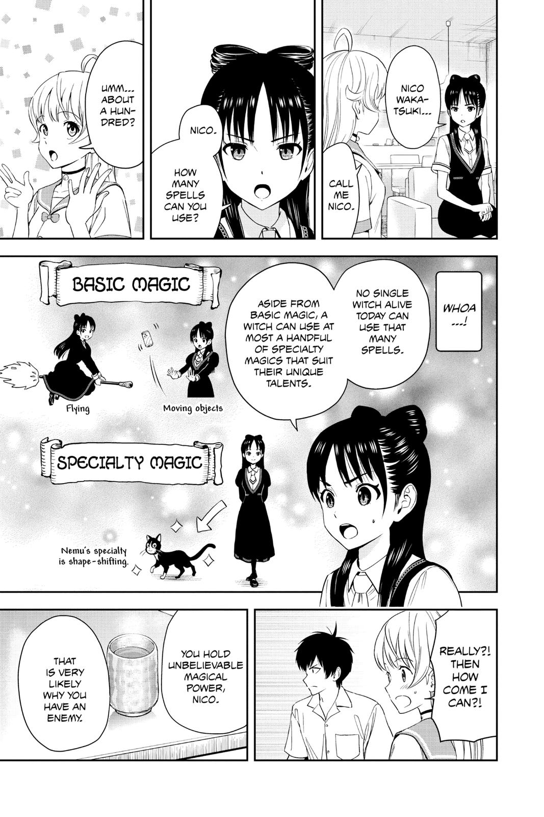 Read WITCH WATCH EN Manga Online