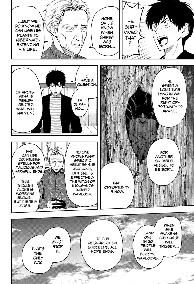 Read WITCH WATCH EN Manga Online