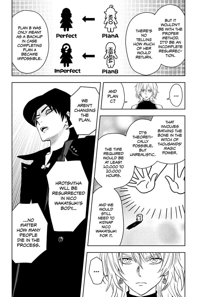 Read WITCH WATCH EN Manga Online