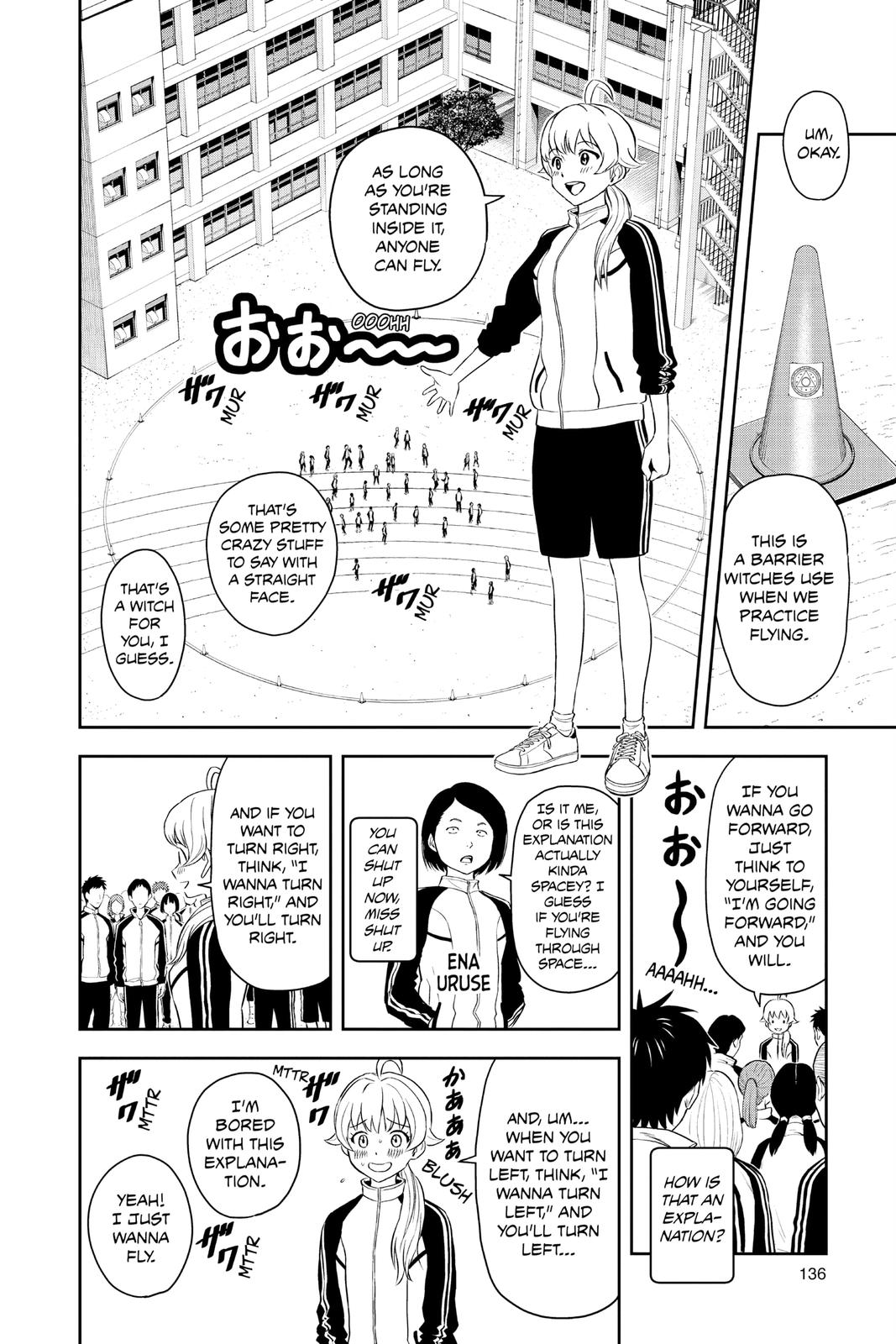 Read WITCH WATCH EN Manga Online