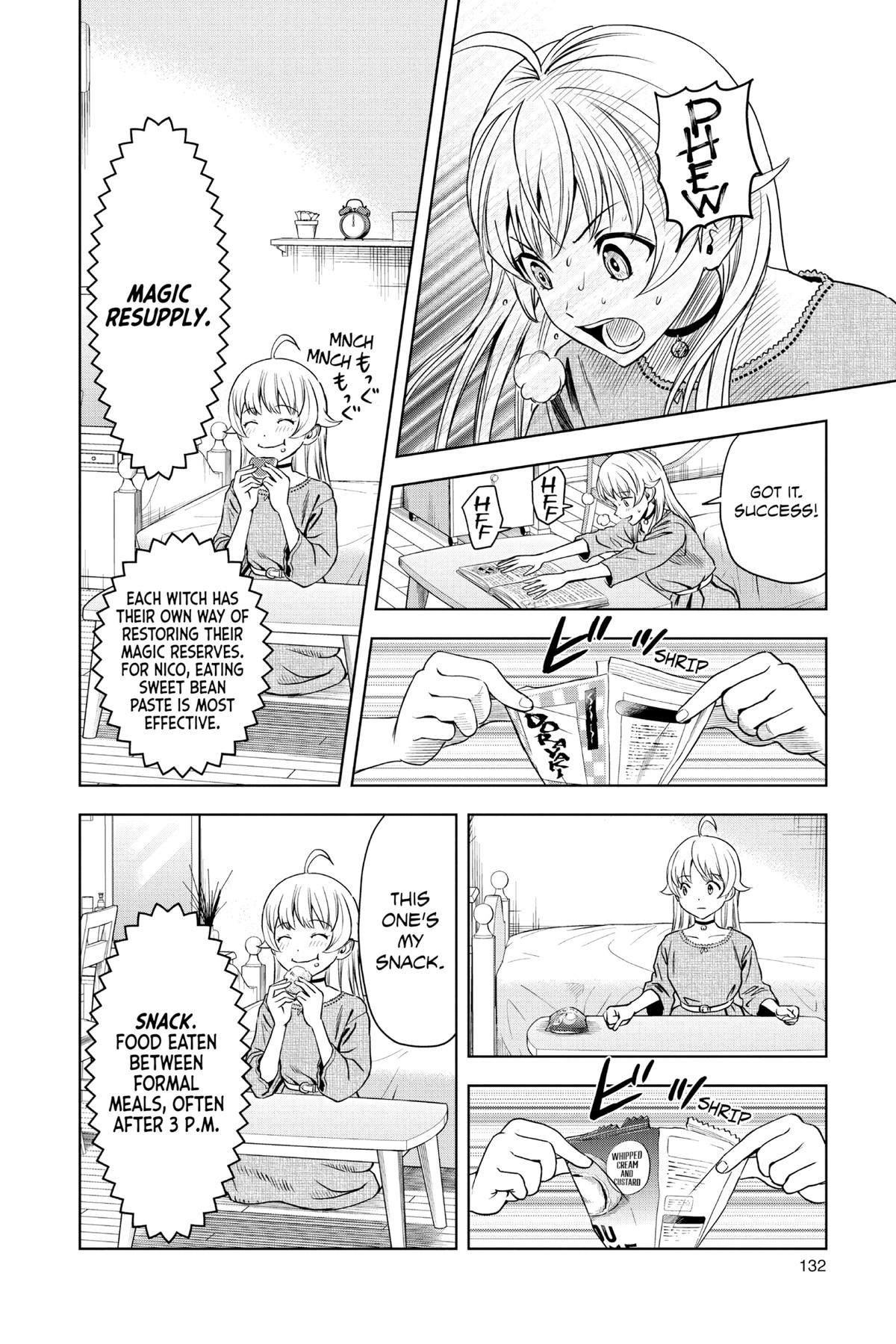 Read WITCH WATCH EN Manga Online