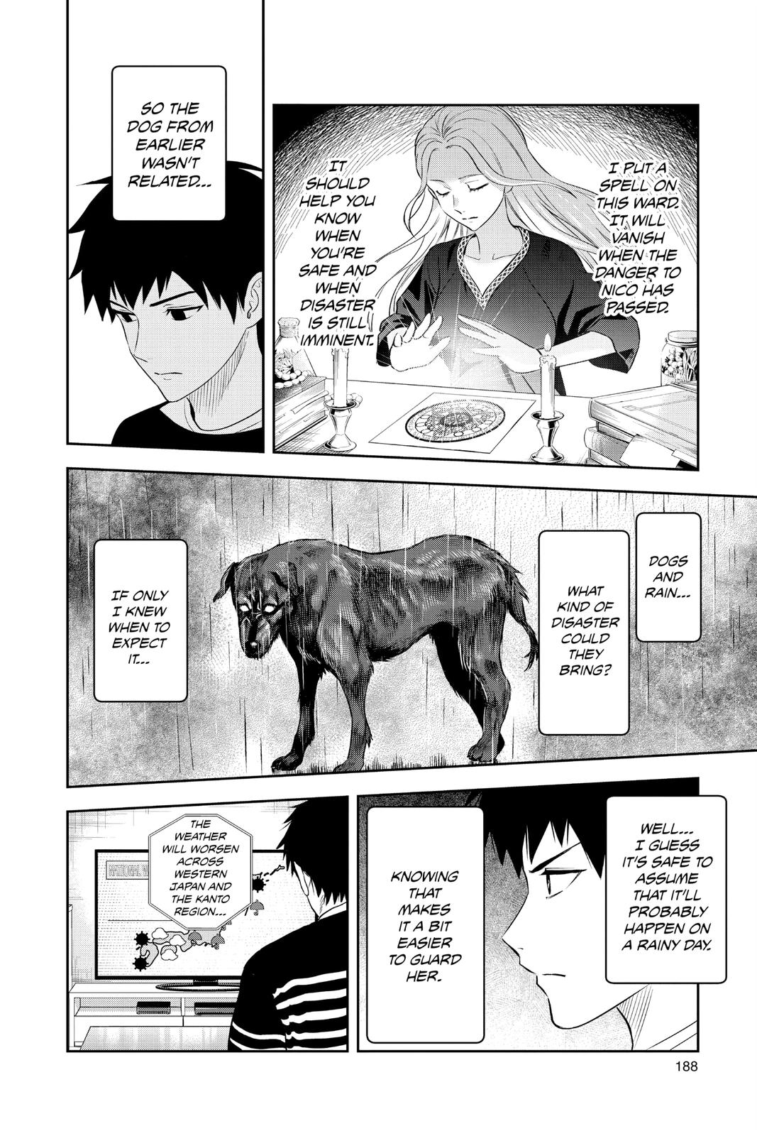 Read WITCH WATCH EN Manga Online