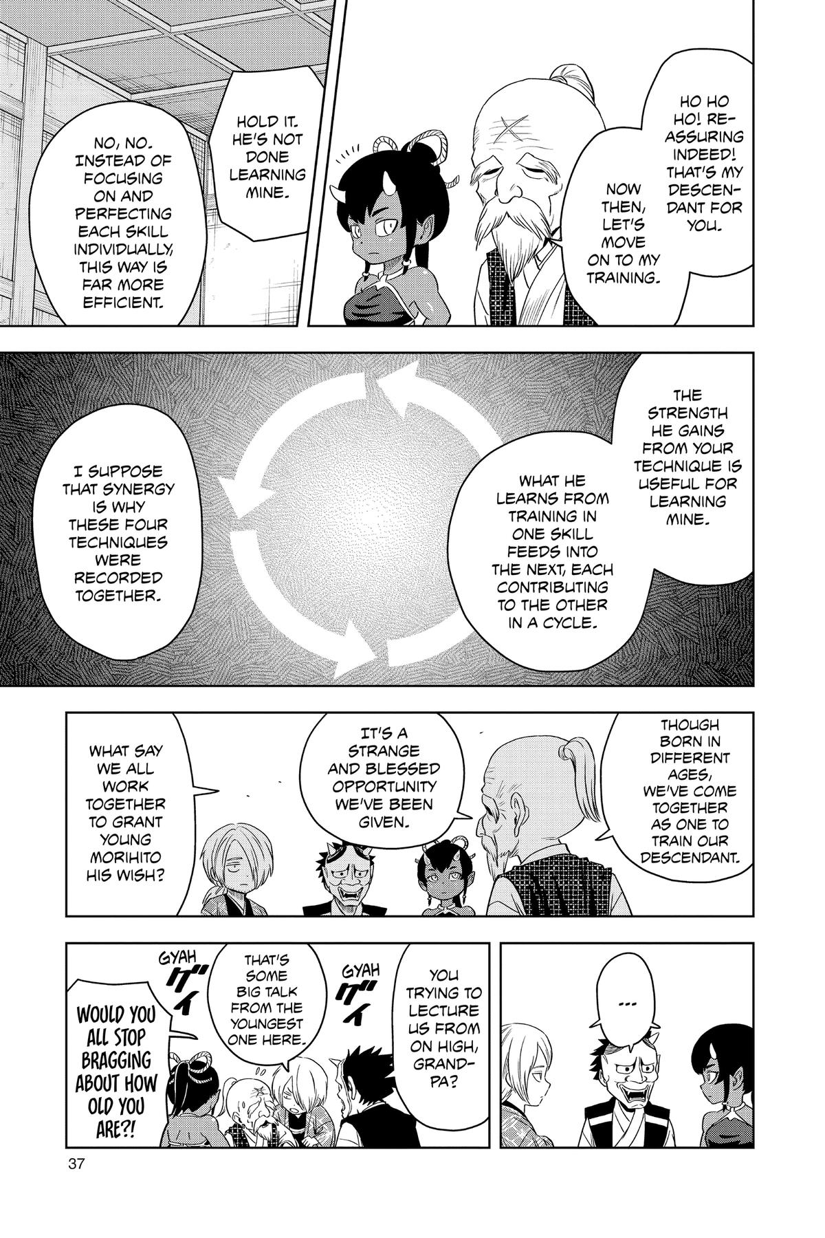 Read WITCH WATCH EN Manga Online
