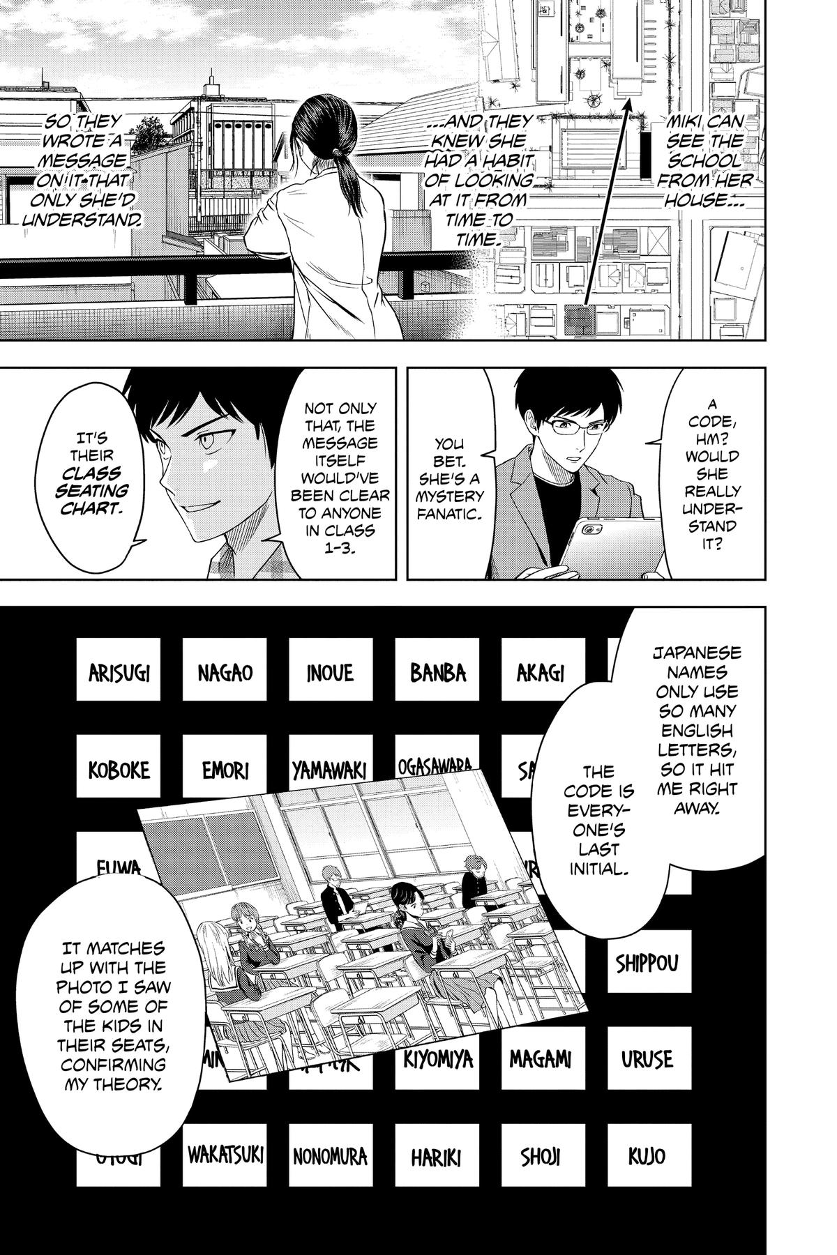 Read WITCH WATCH EN Manga Online