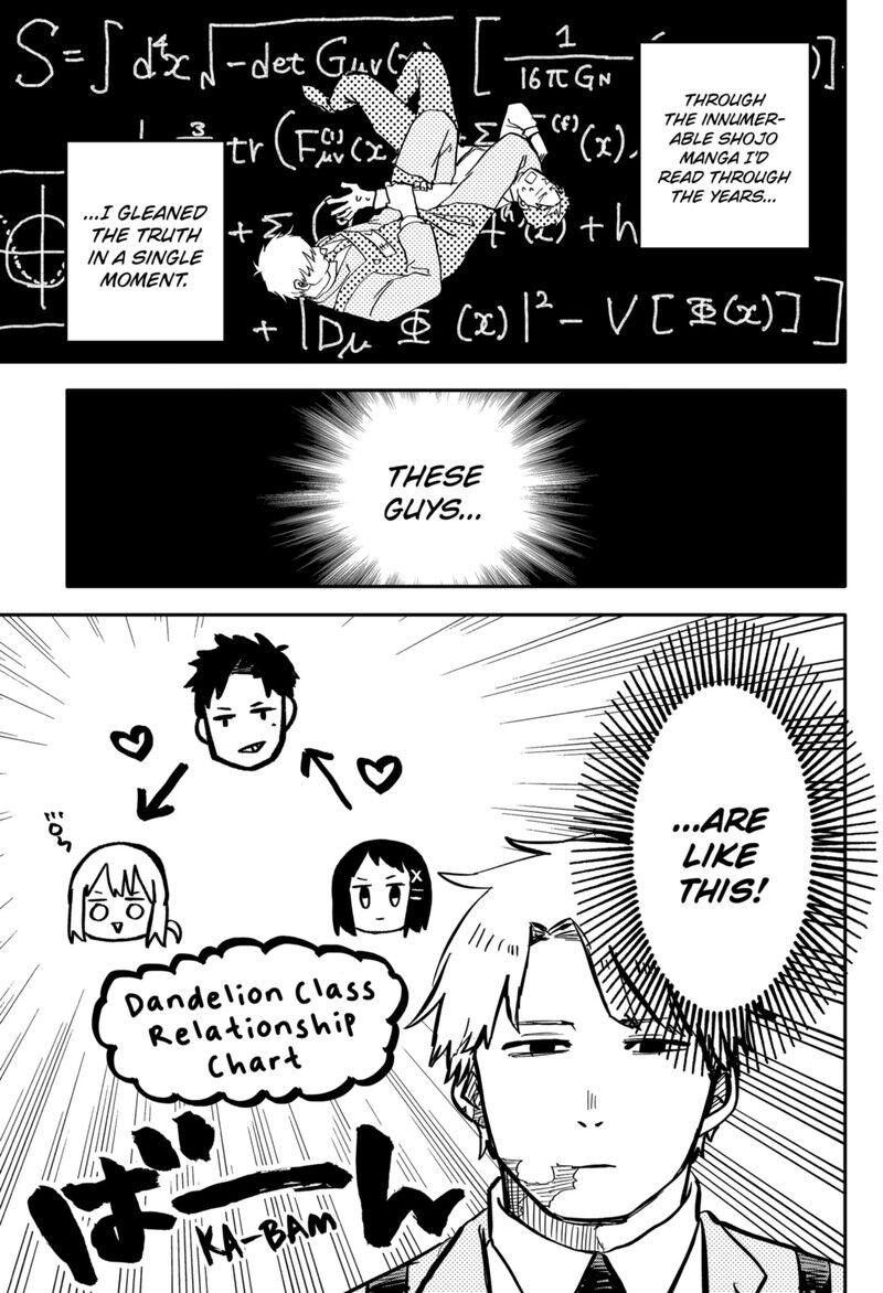 Read Youchien Wars EN Manga Online
