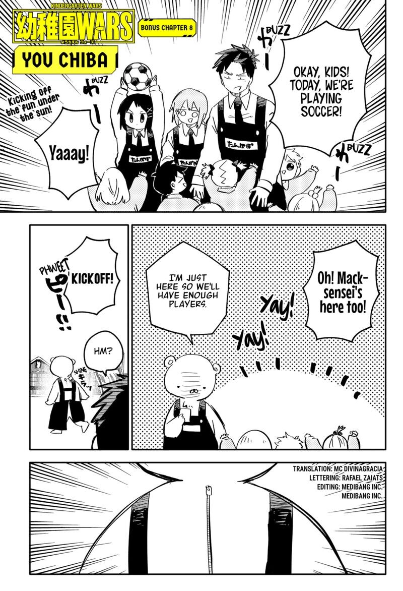 Read Youchien Wars EN Manga Online