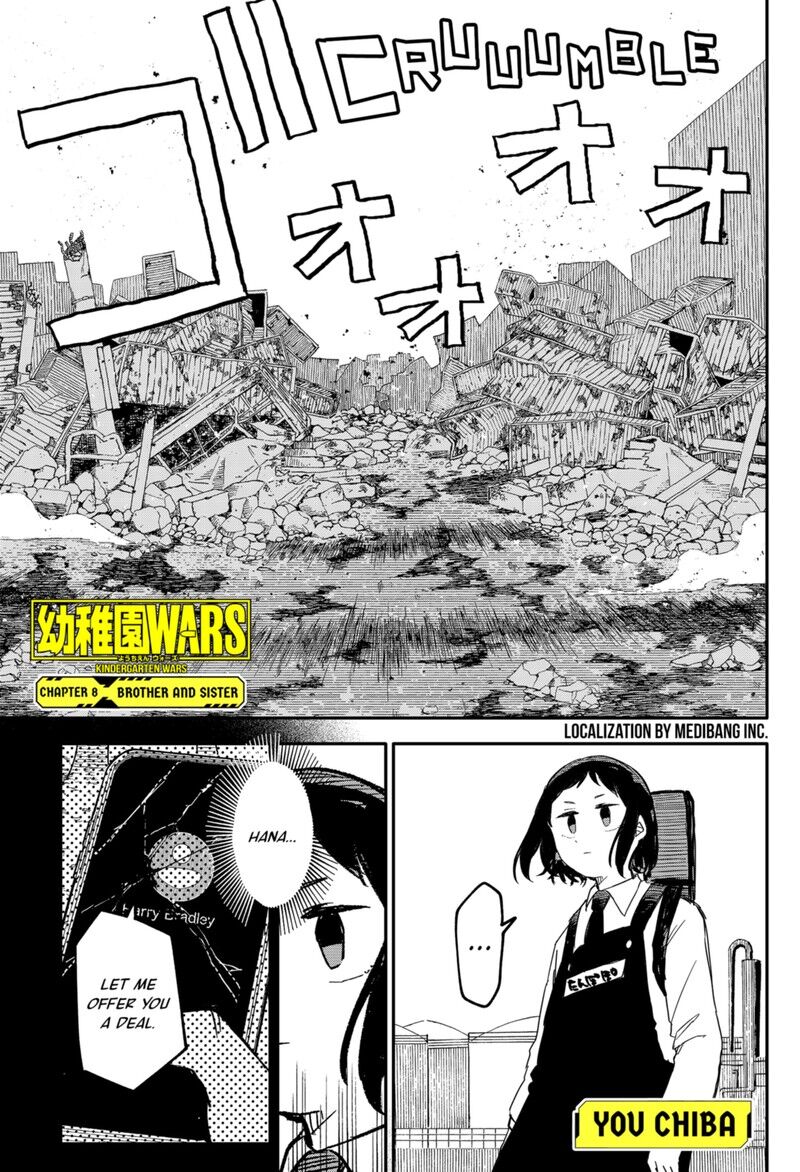 Read Youchien Wars EN Manga Online