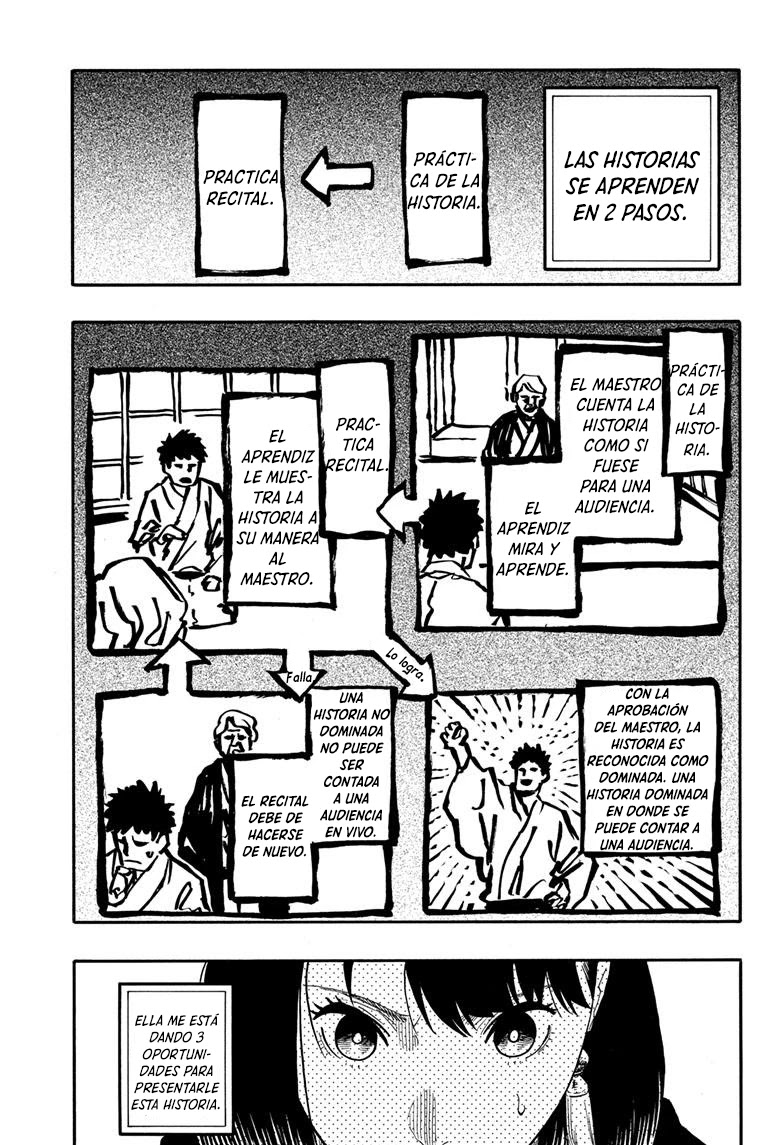 Read Akane Banashi ES Manga Online