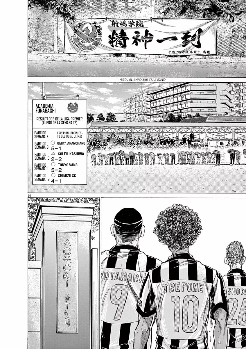 Read Ao Ashi ES Manga Online