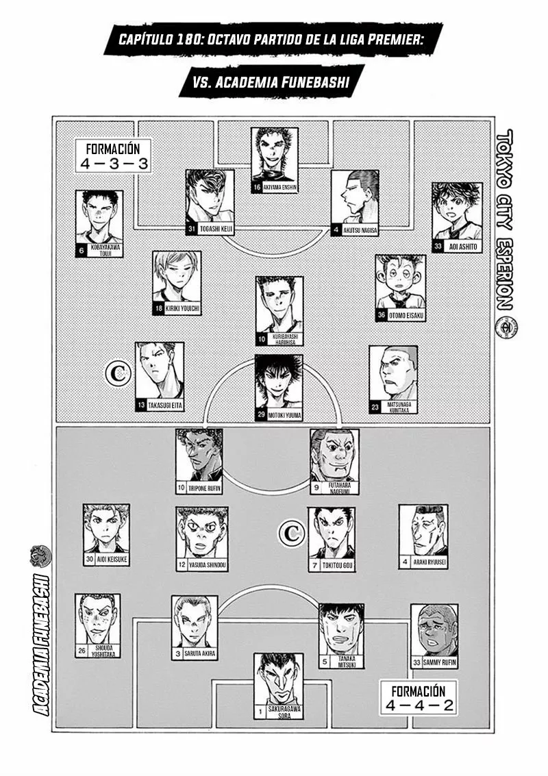 Read Ao Ashi ES Manga Online