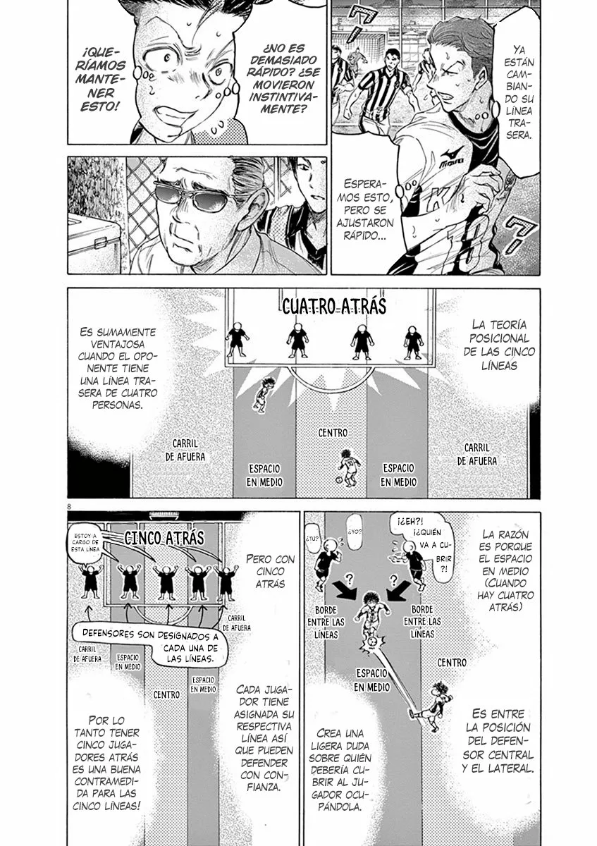Read Ao Ashi ES Manga Online