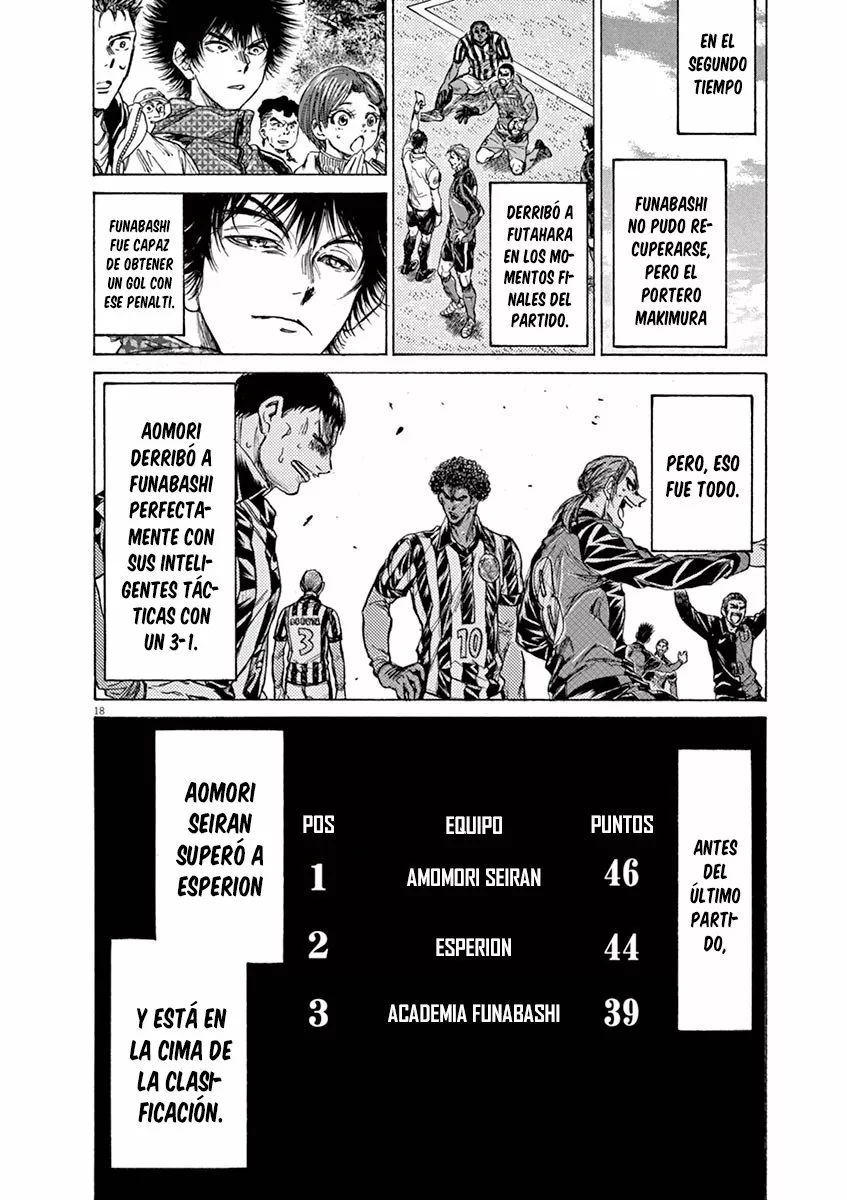 Read Ao Ashi ES Manga Online