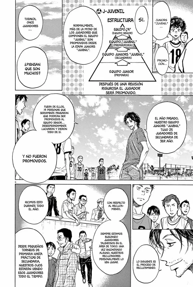 Read Ao Ashi ES Manga Online