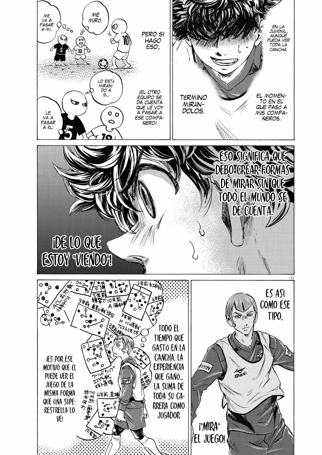 Read Ao Ashi ES Manga Online