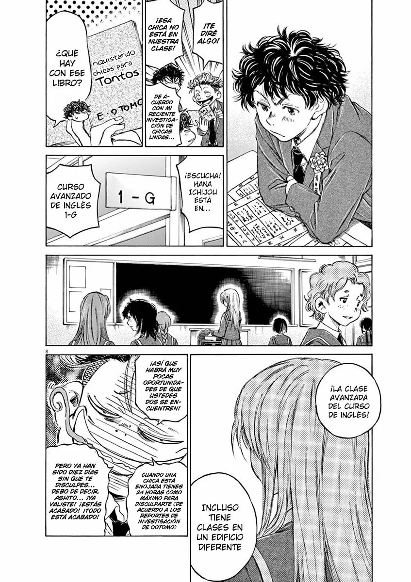 Read Ao Ashi ES Manga Online