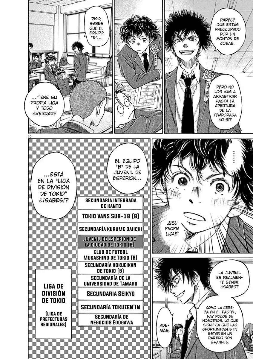 Read Ao Ashi ES Manga Online