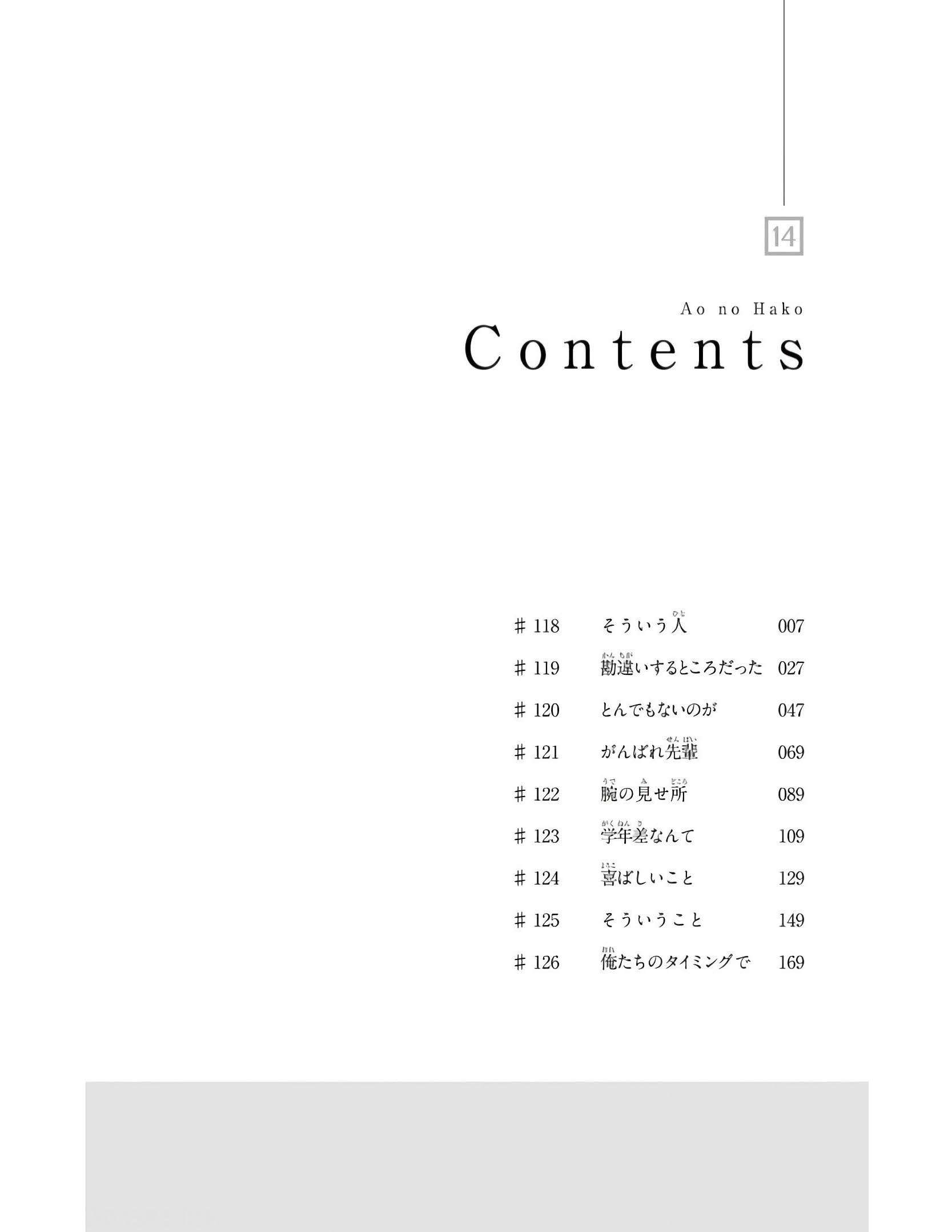 Read Blue Box ES Manga Online