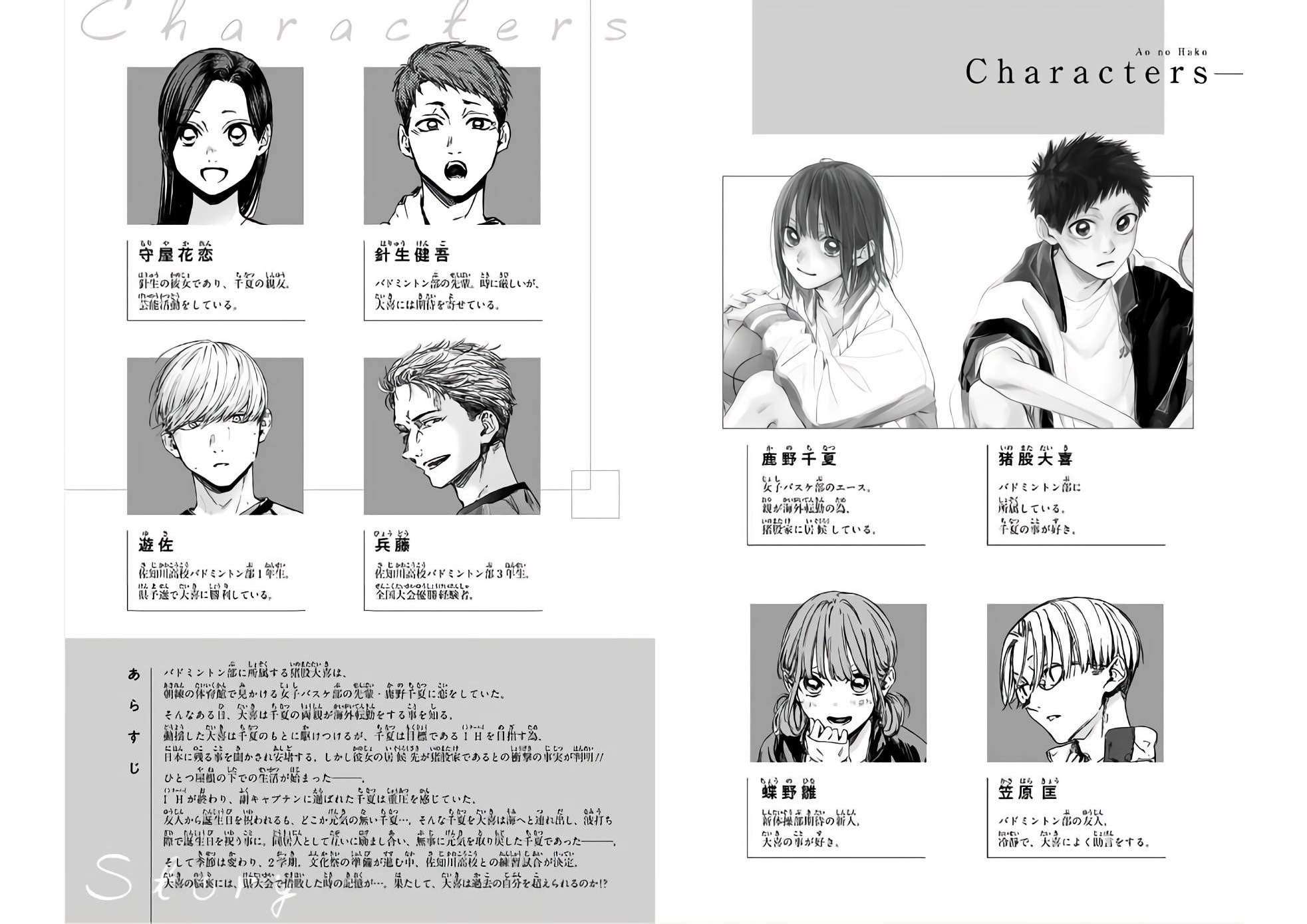 Read Blue Box ES Manga Online