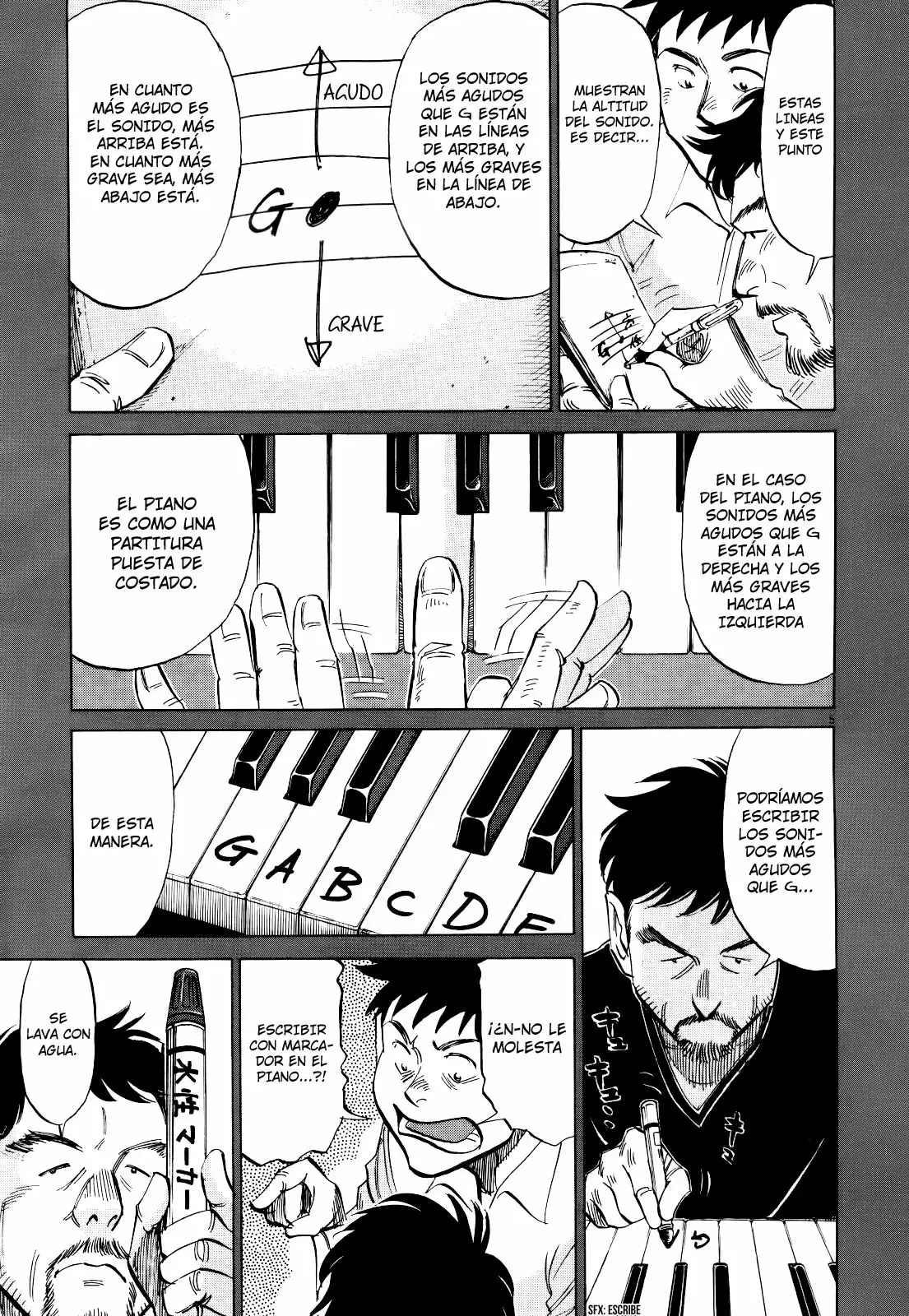 Read Blue Giant ES Manga Online