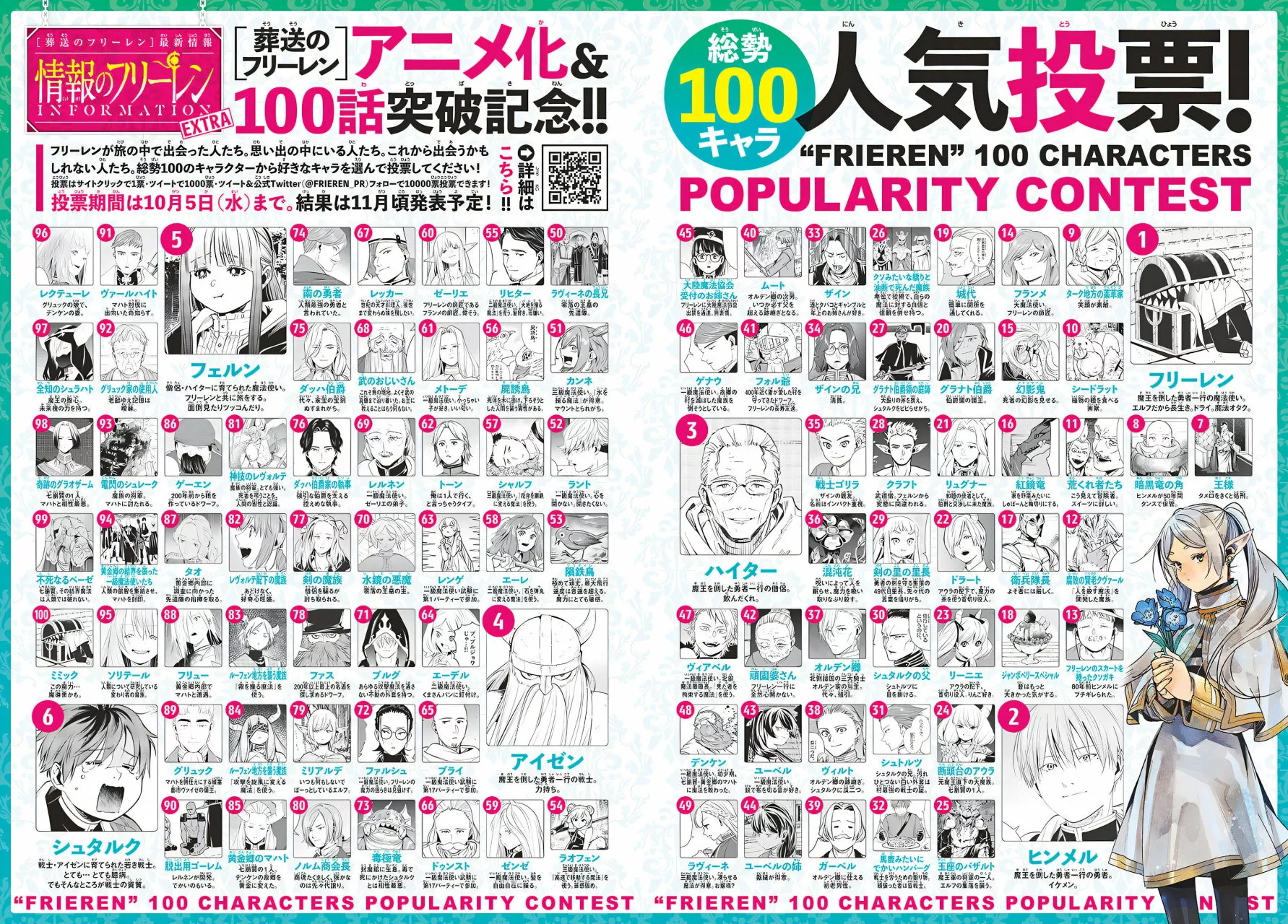 Read Frieren ES Manga Online