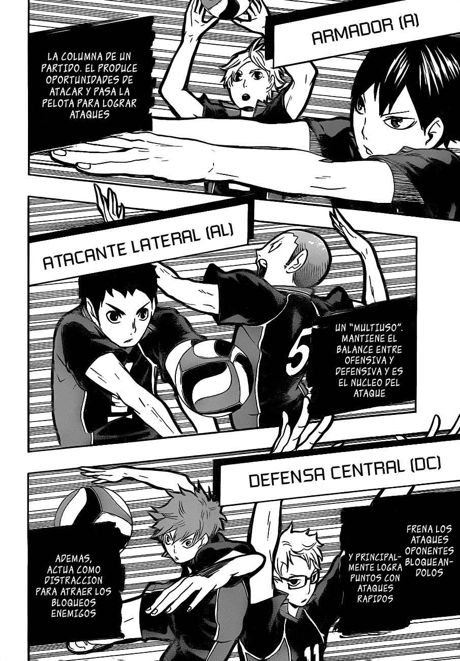 Read Haikyu!! ES Manga Online