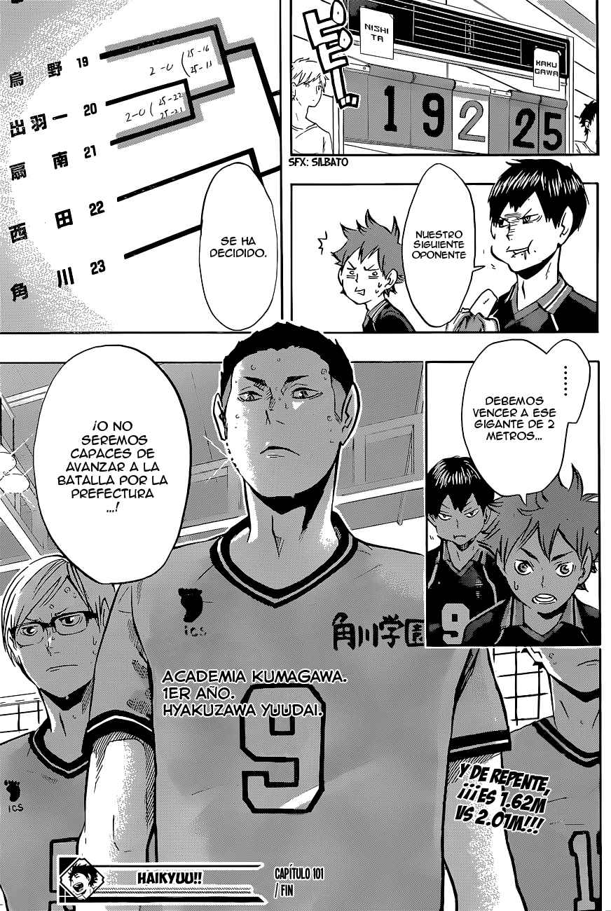 Read Haikyu!! ES Manga Online
