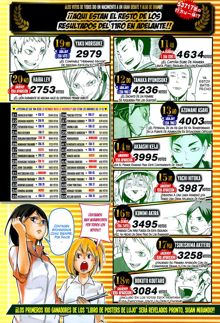 Read Haikyu!! ES Manga Online