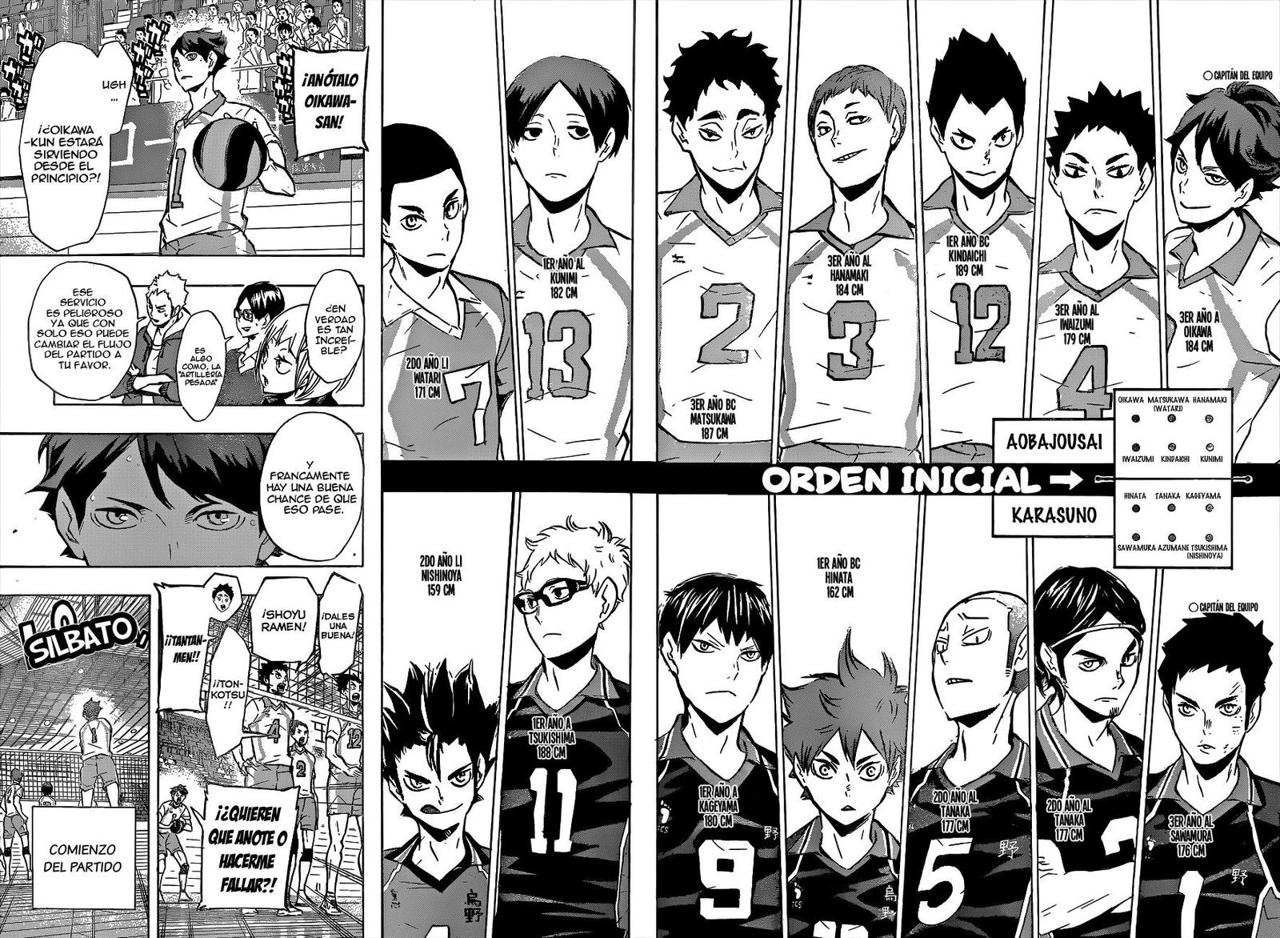 Read Haikyu!! ES Manga Online
