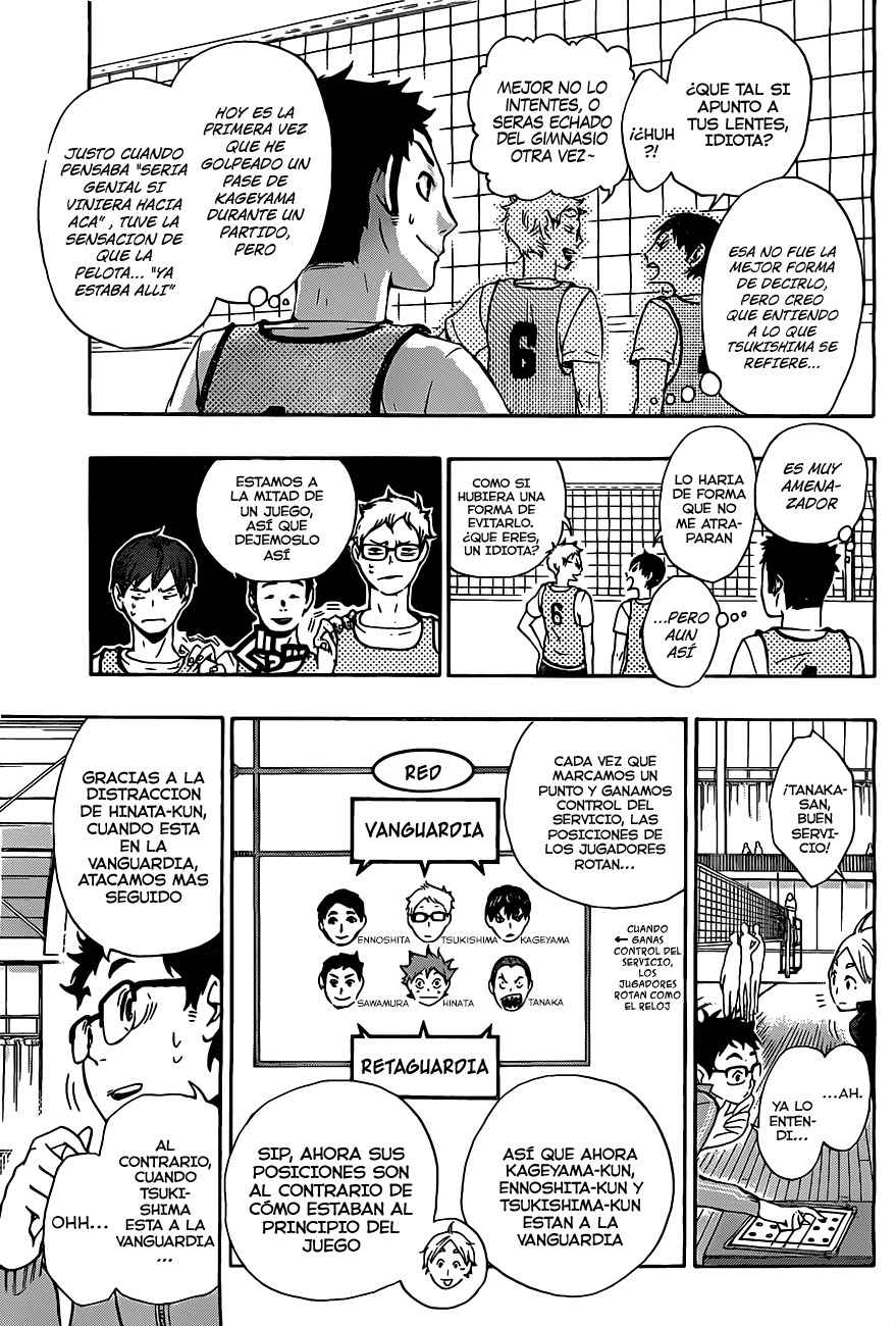 Read Haikyu!! ES Manga Online