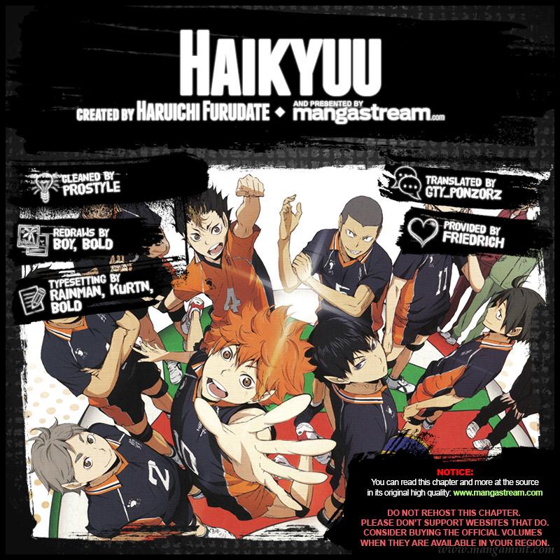 Read Haikyu!! ES Manga Online