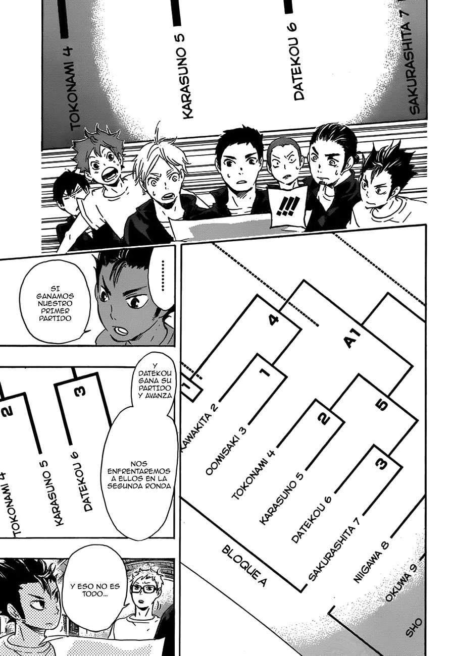 Read Haikyu!! ES Manga Online